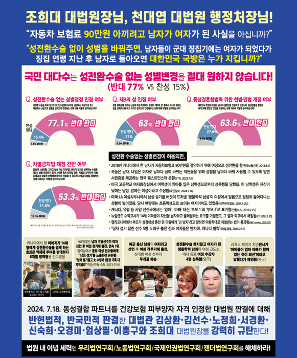 국민 대다수는 성전환 수술 없는 성별변경을 절대 반대합니다!